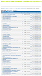 Mobile Screenshot of openebooks.info